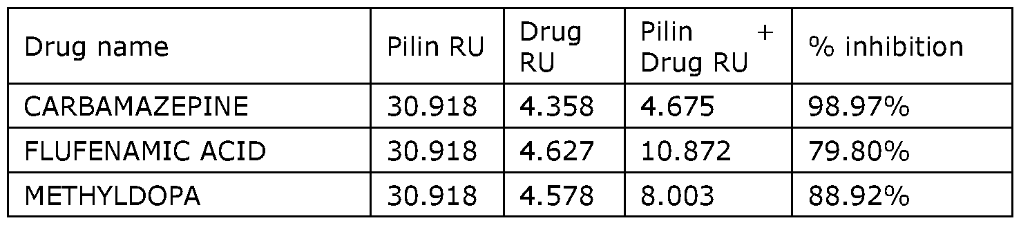 Figure imgf000037_0001
