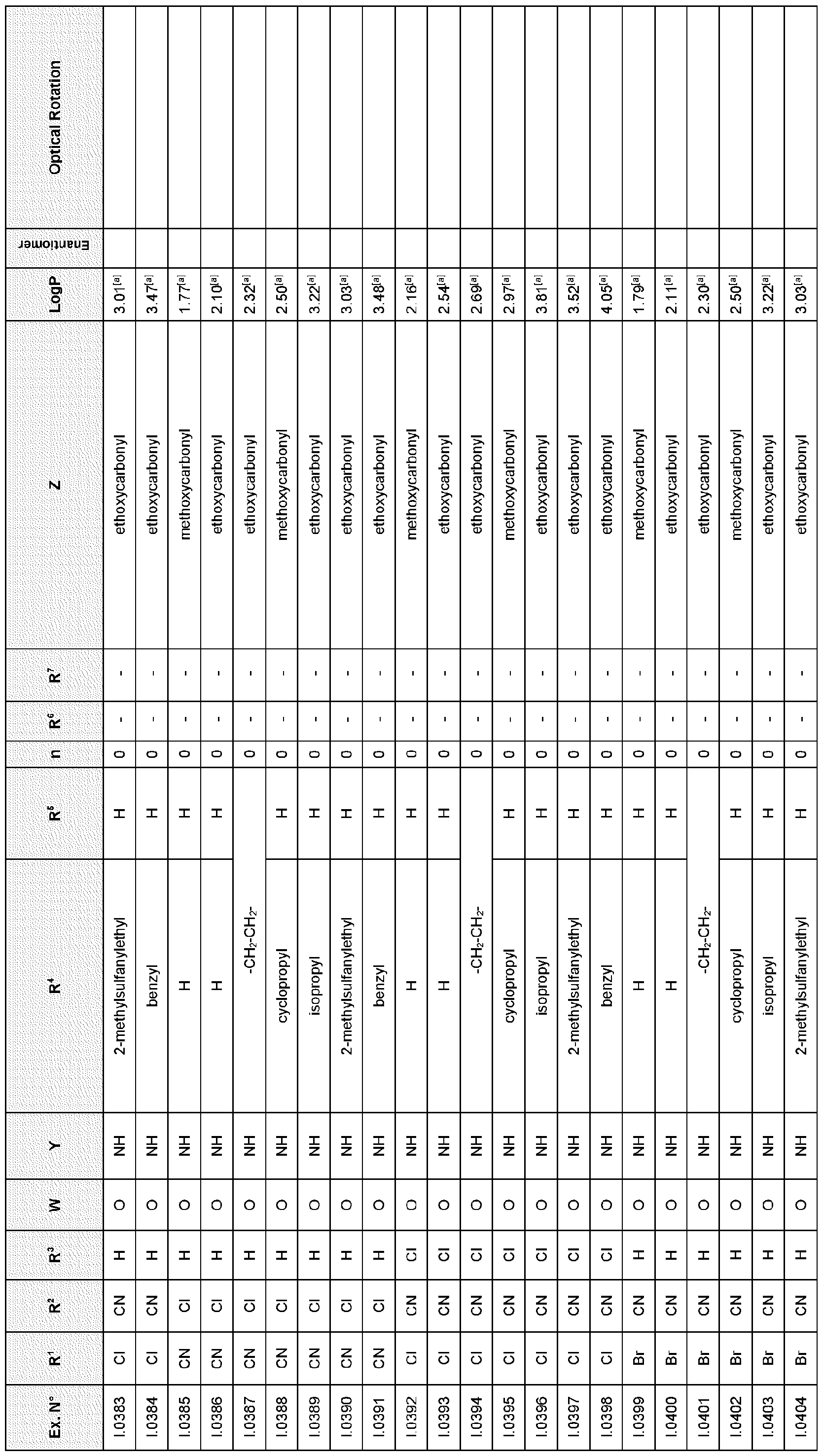 Figure imgf000115_0001