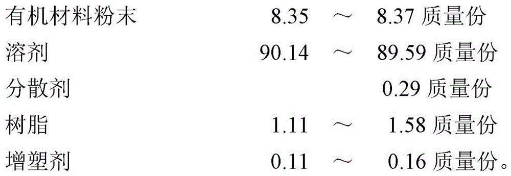 Figure BDA0003035132820000112