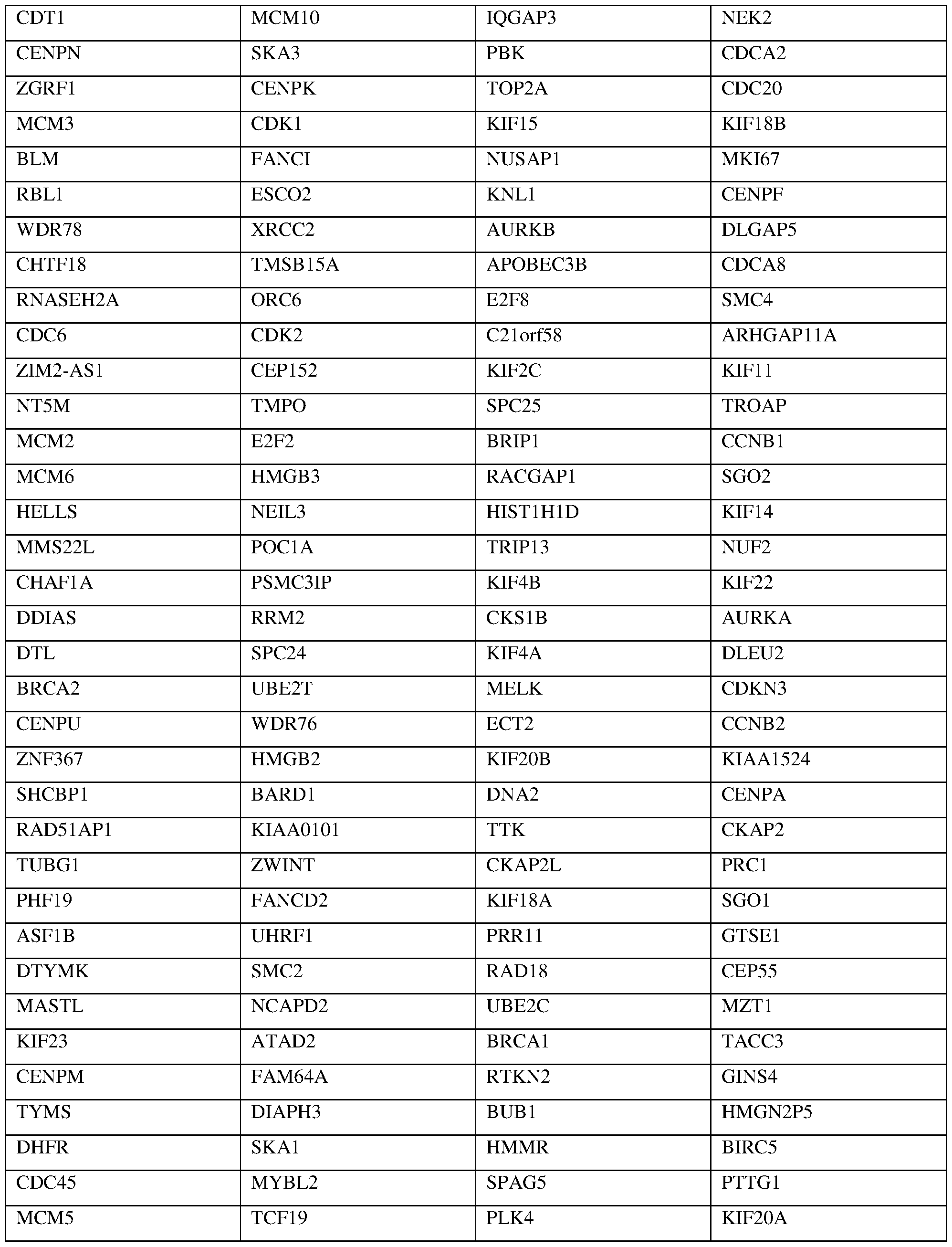 Figure imgf000041_0001