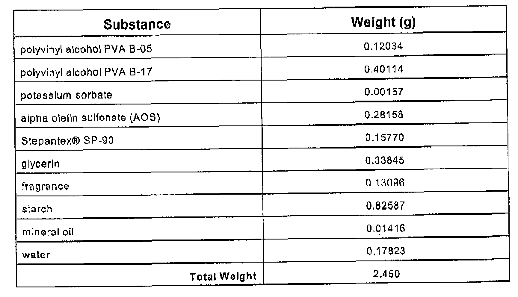 Figure imgf000022_0001