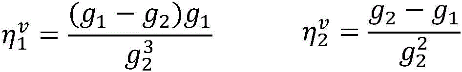 Figure FDA0003509235980000055