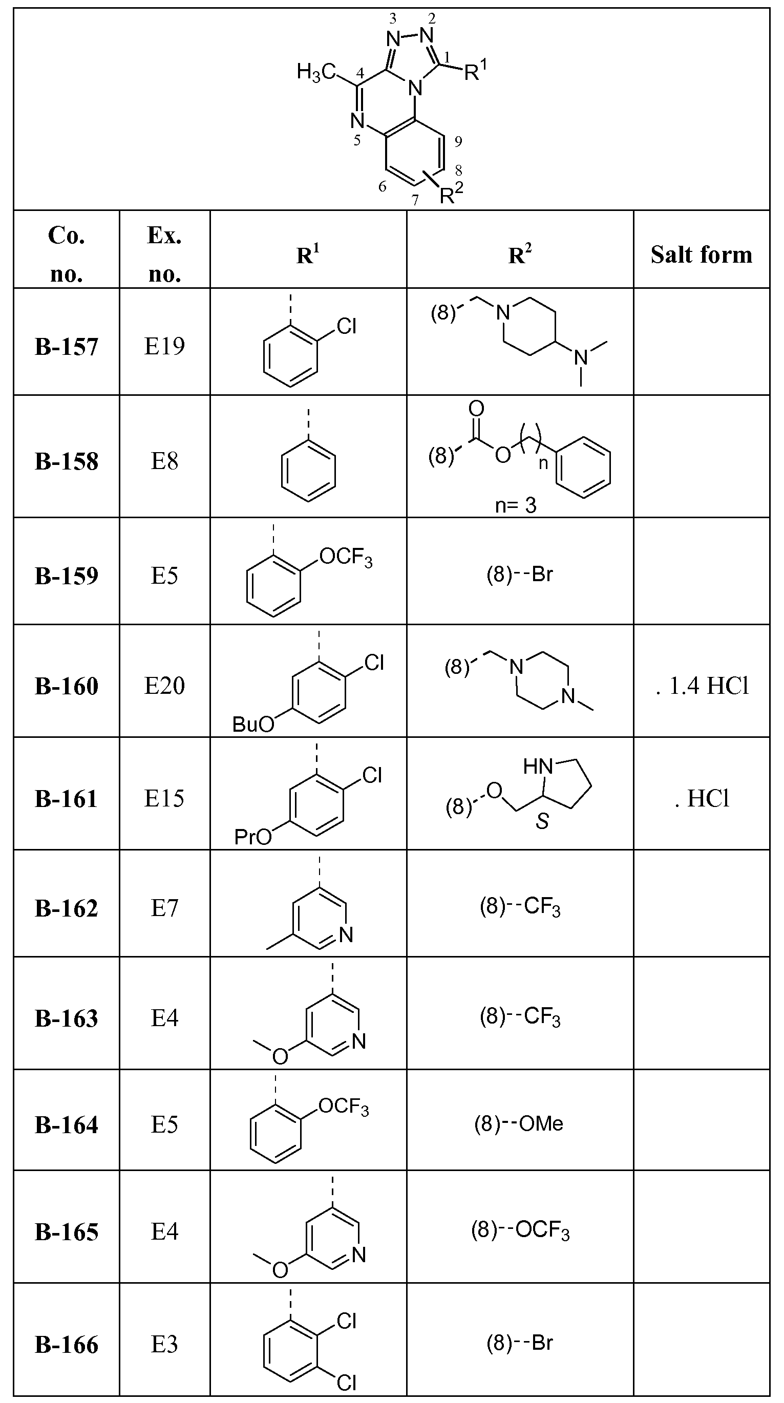 Figure imgf000112_0001