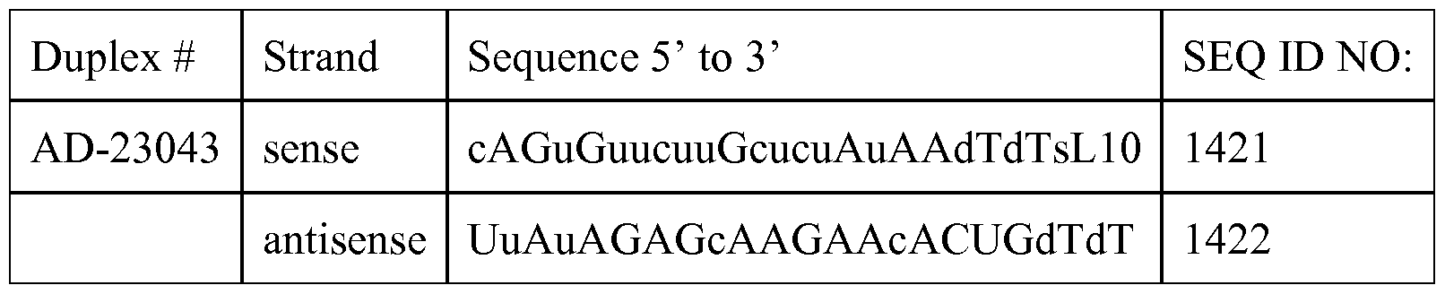 Figure imgf000127_0001
