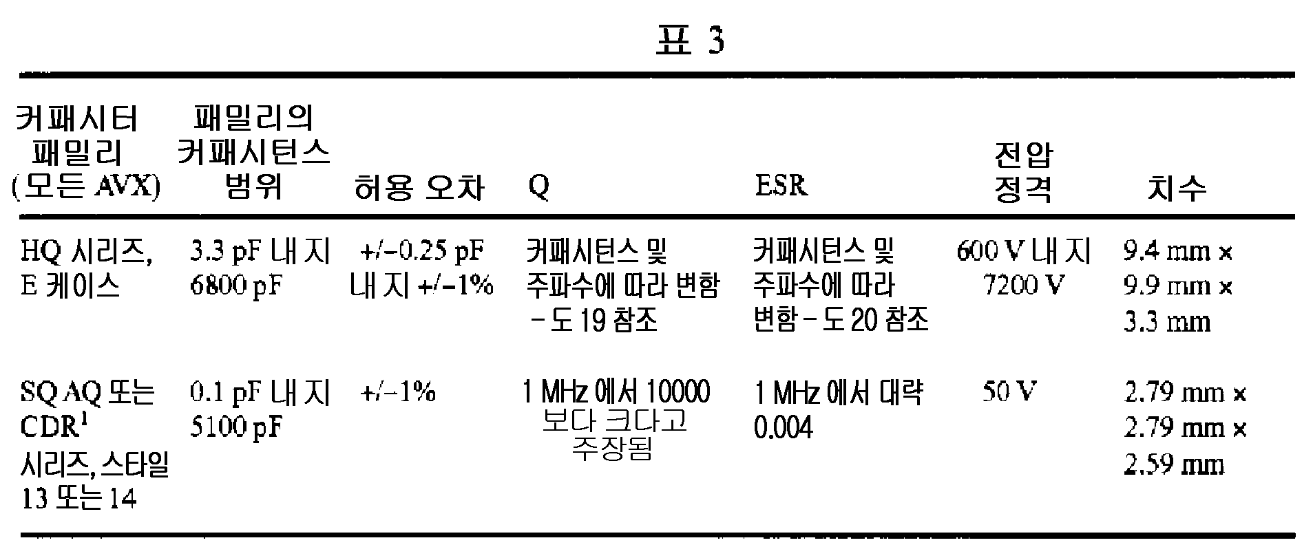 Figure 112012100600453-pat00006