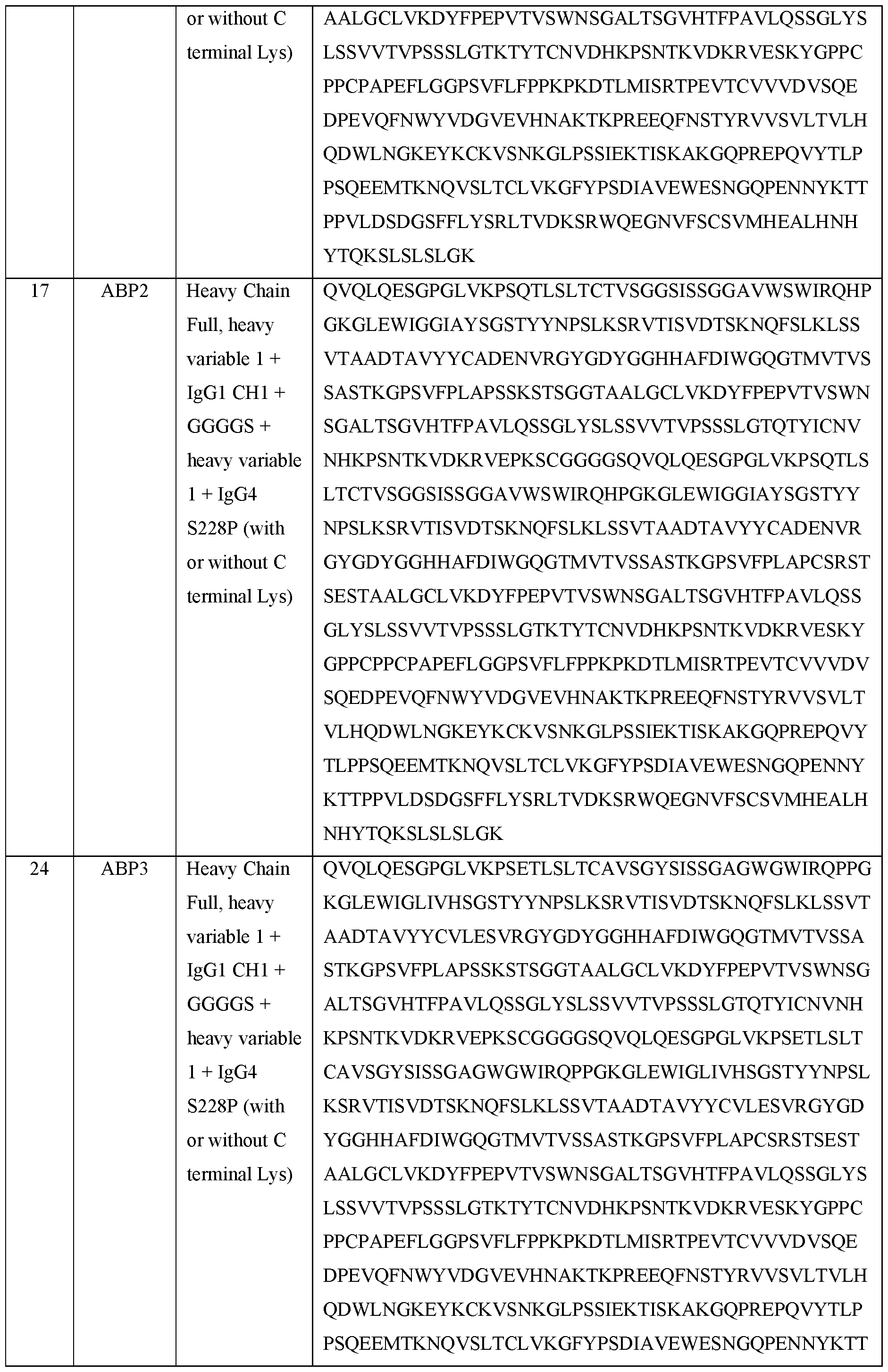 Figure imgf000100_0001