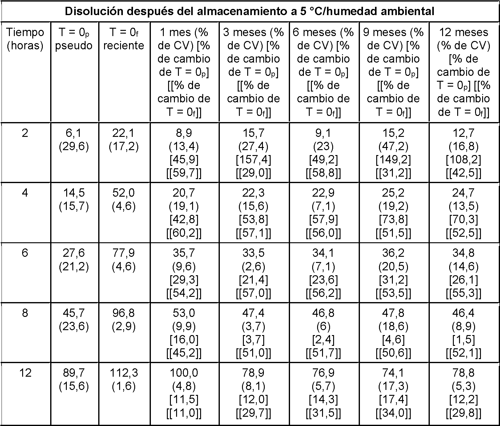 Figure imgf000016_0001