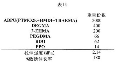 Figure 781921DEST_PATH_IMAGE048