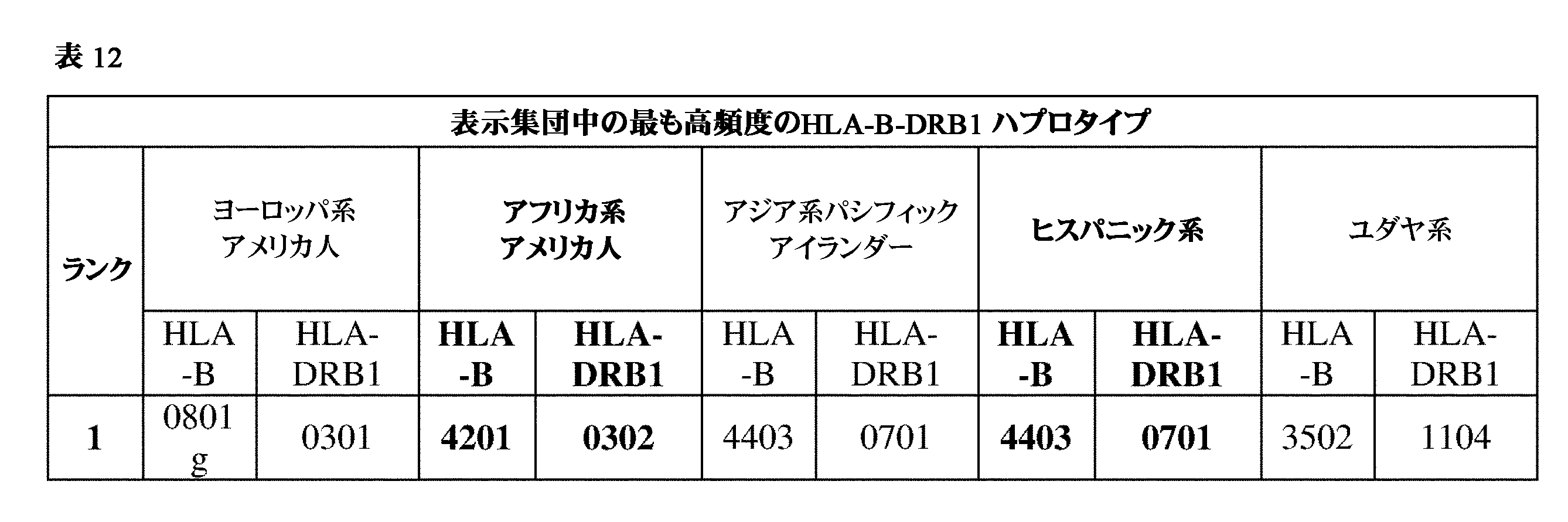 Figure 0007396783000033