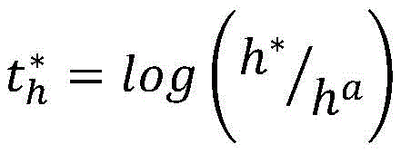 Figure BDA00017447931200000910