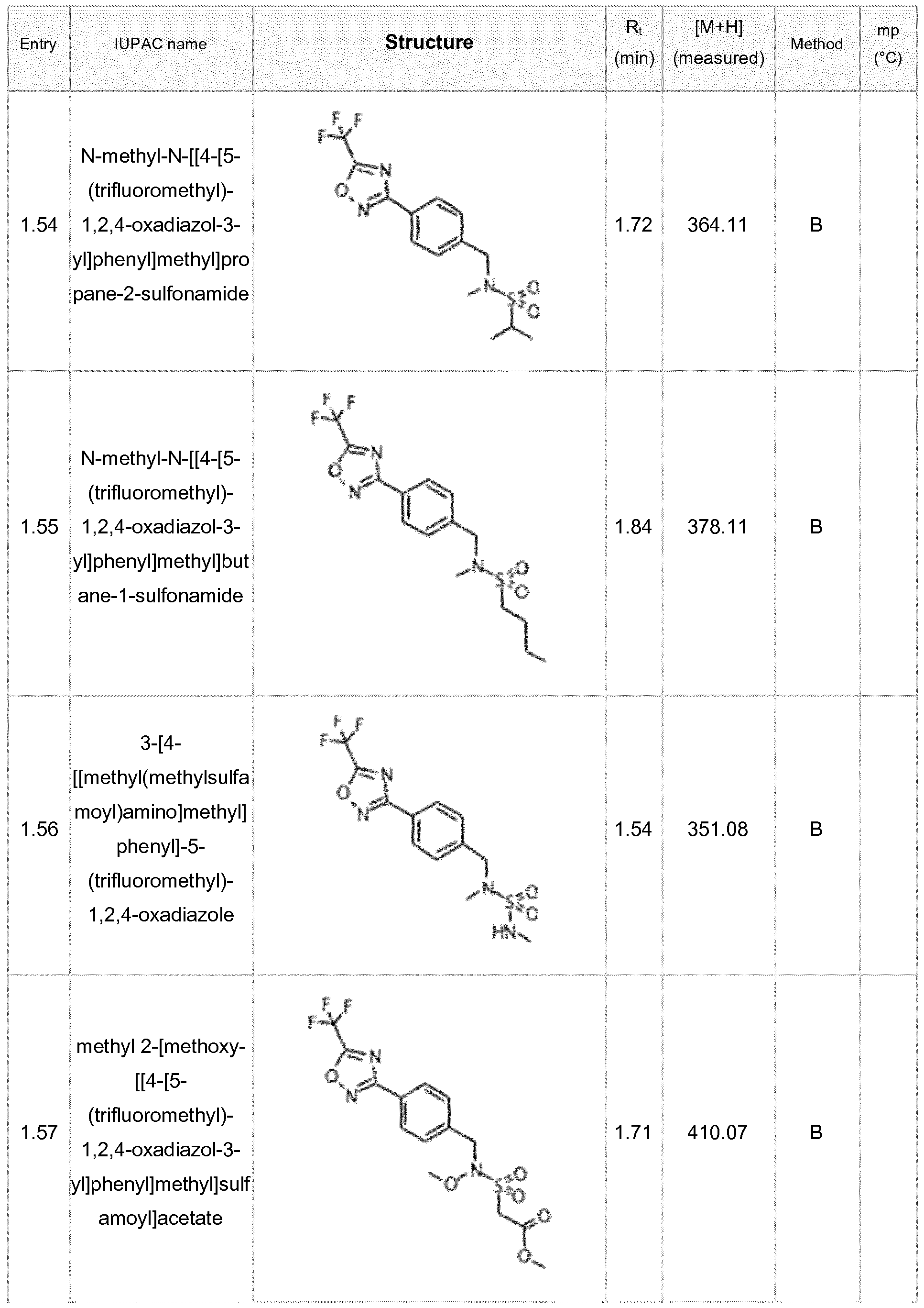 Figure imgf000093_0001