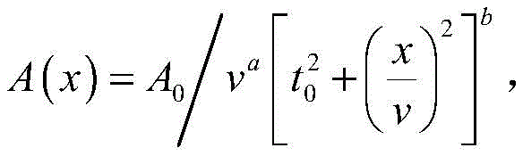 Figure BDA0003677254280000062