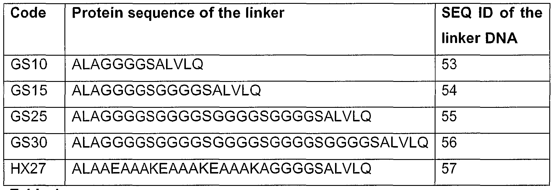 Figure imgf000062_0001