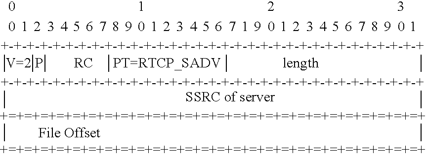 Figure US20060259949A1-20061116-C00012