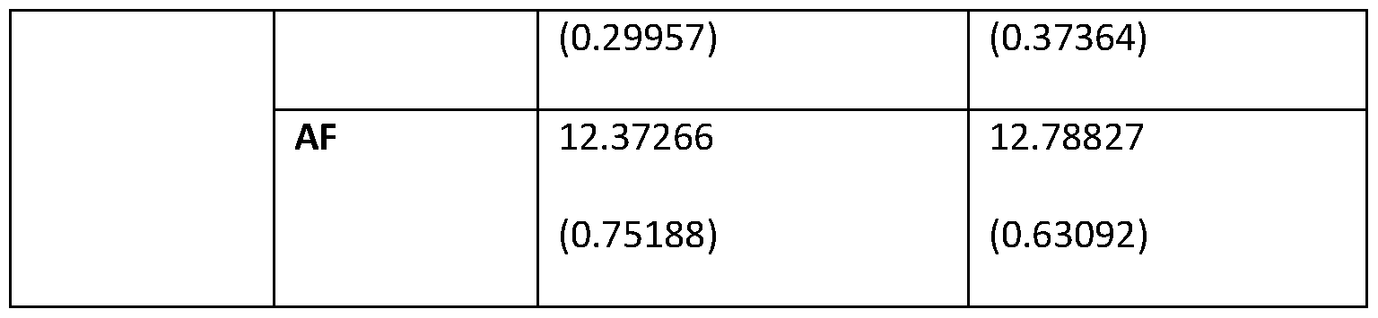 Figure imgf000087_0001