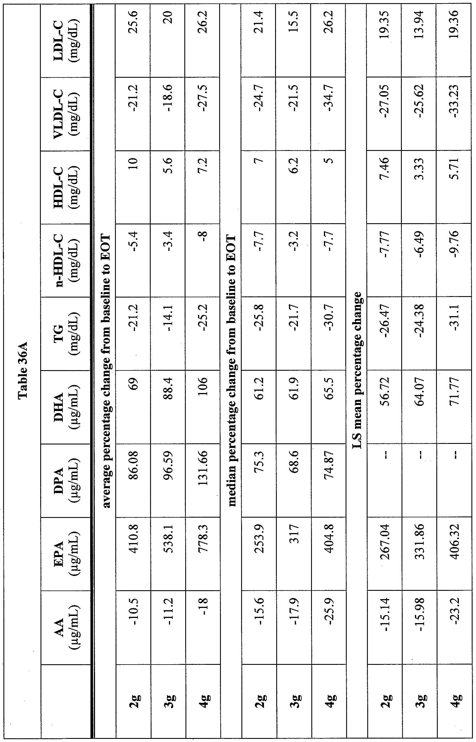 Figure imgf000117_0001