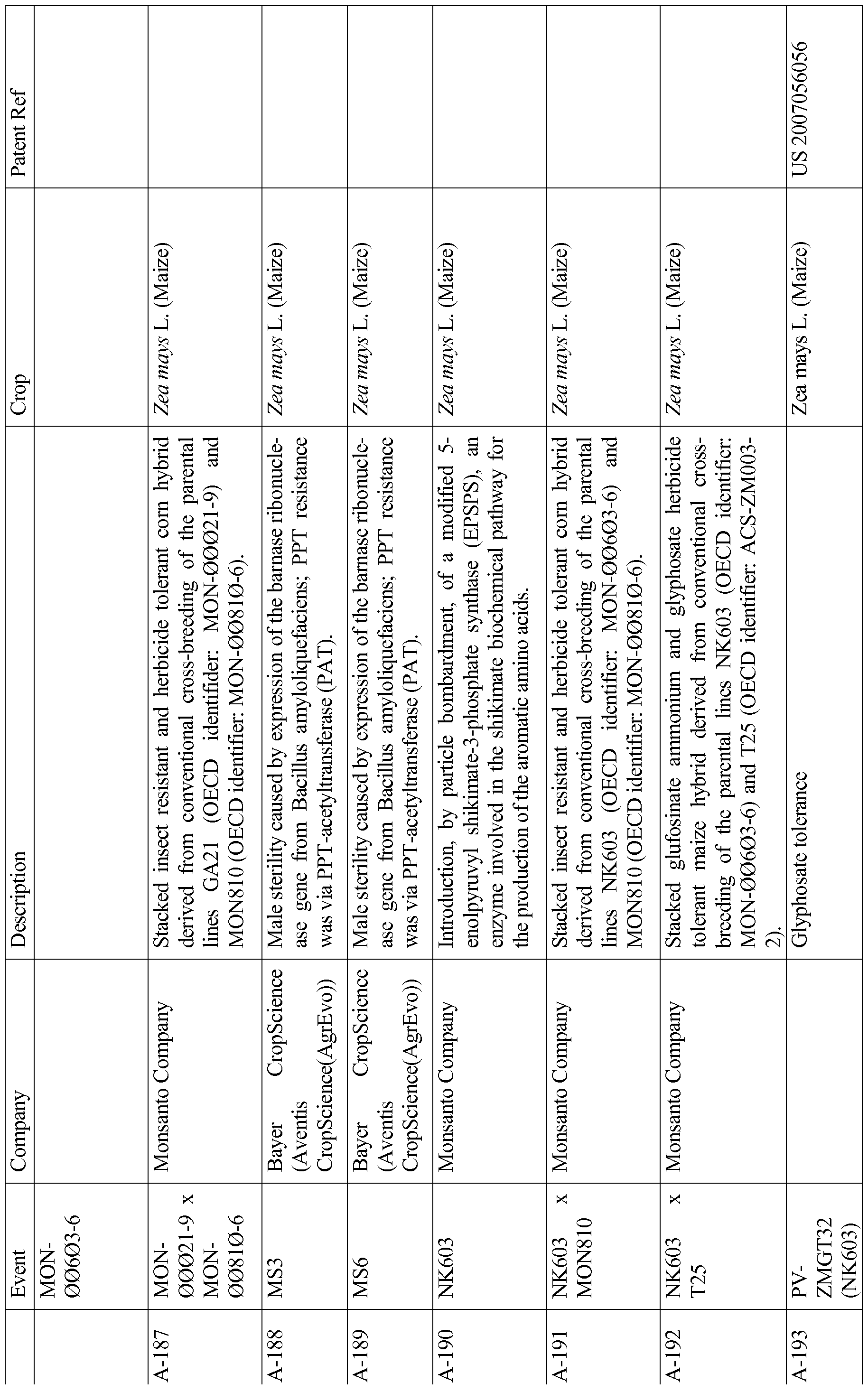 Figure imgf000088_0001
