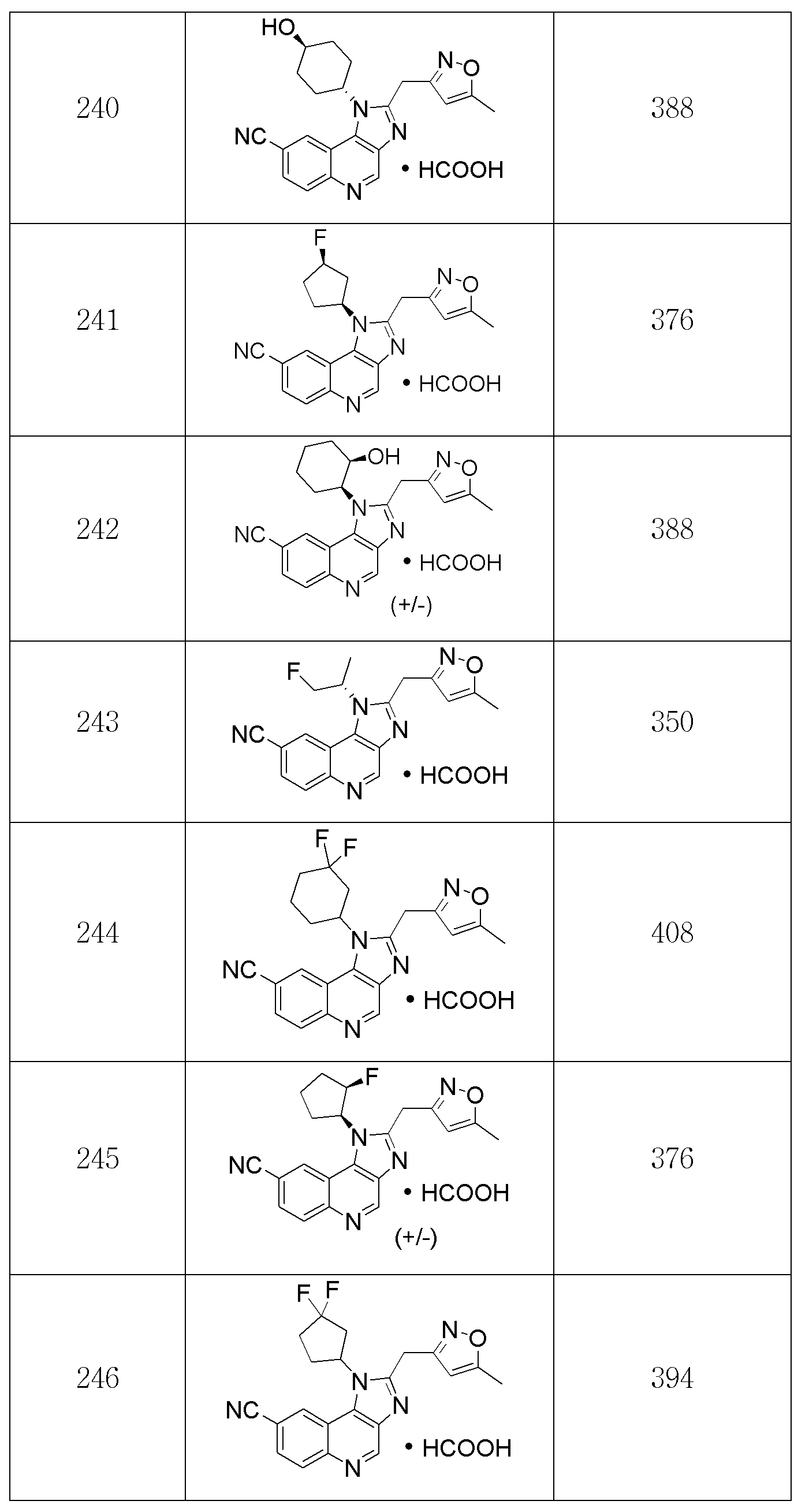 Figure 112018036923400-pct00136