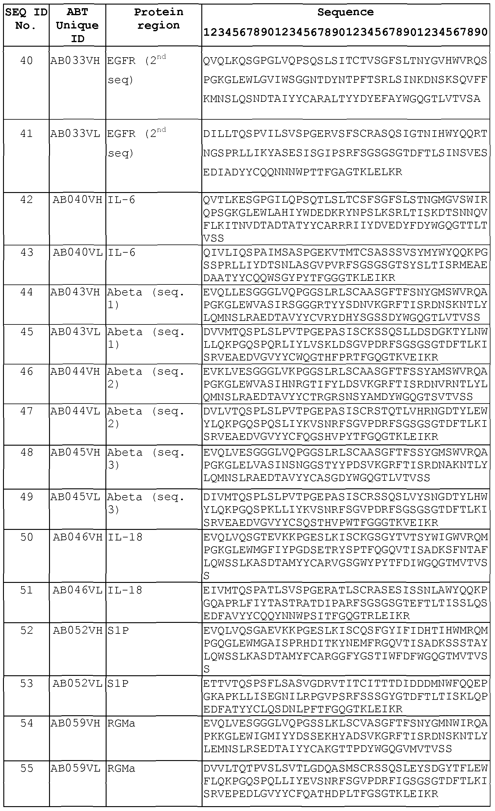 Figure imgf000081_0001