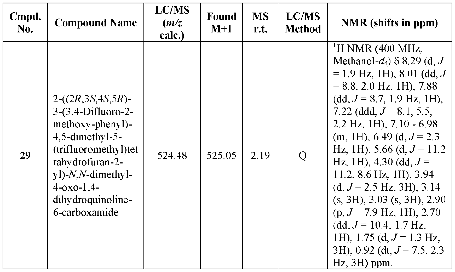 Figure imgf000114_0002