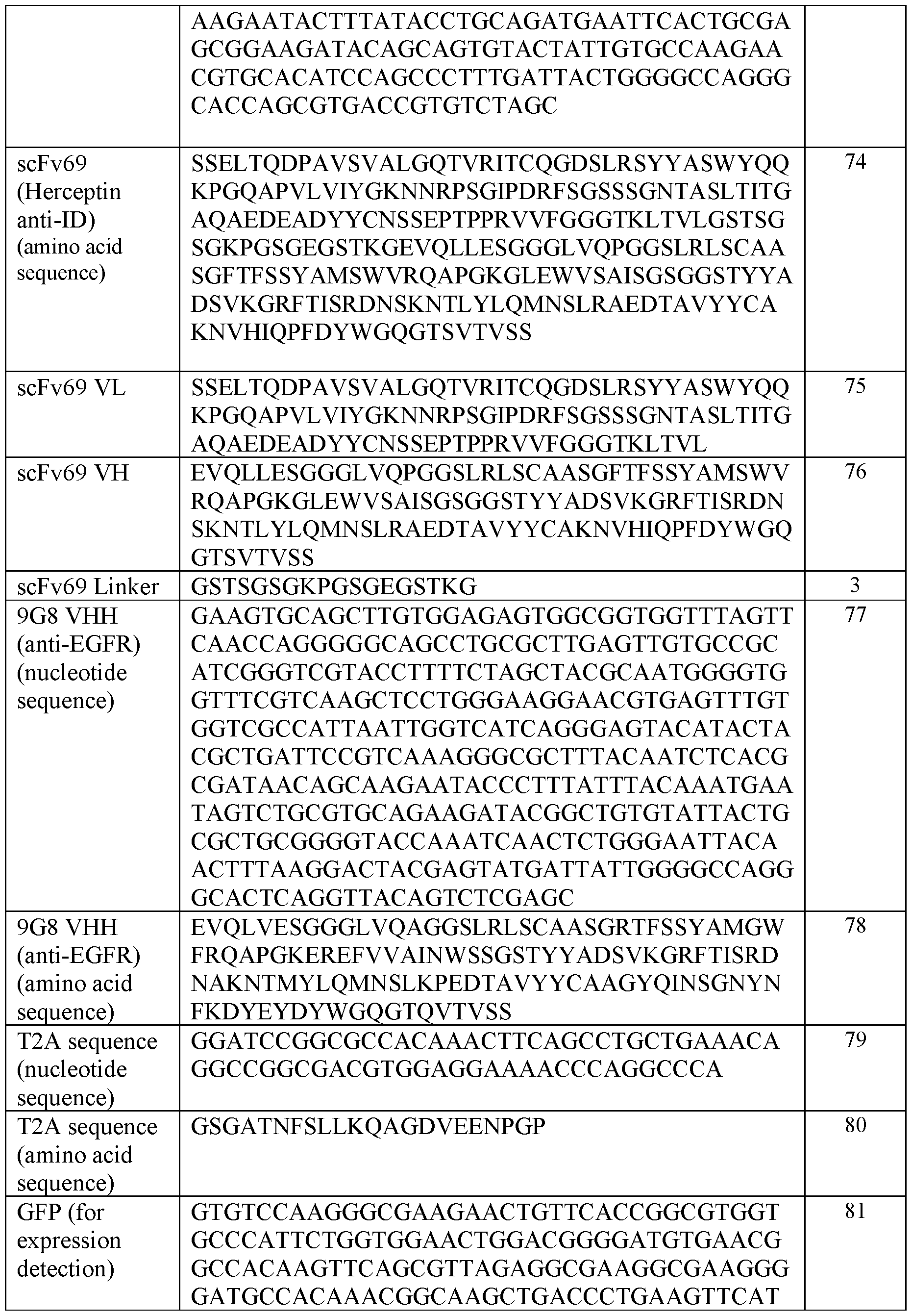 Figure imgf000104_0001