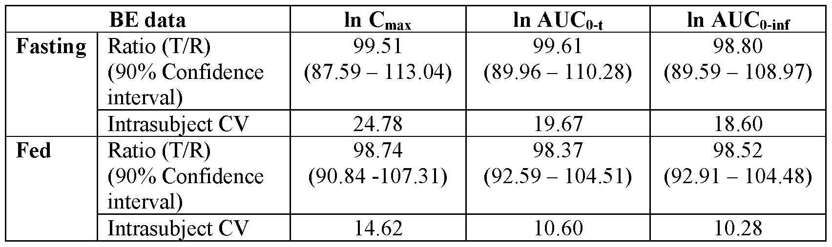 Figure imgf000012_0002