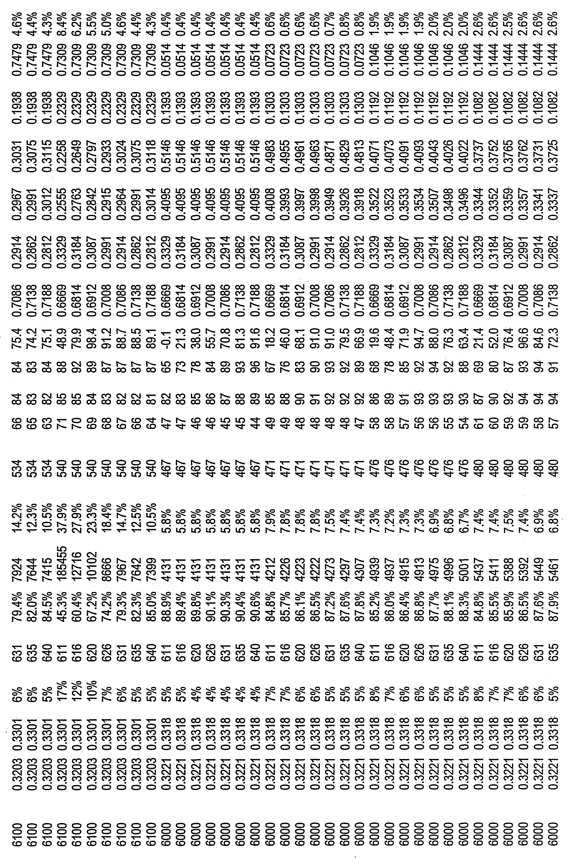 Figure imgf000050_0001