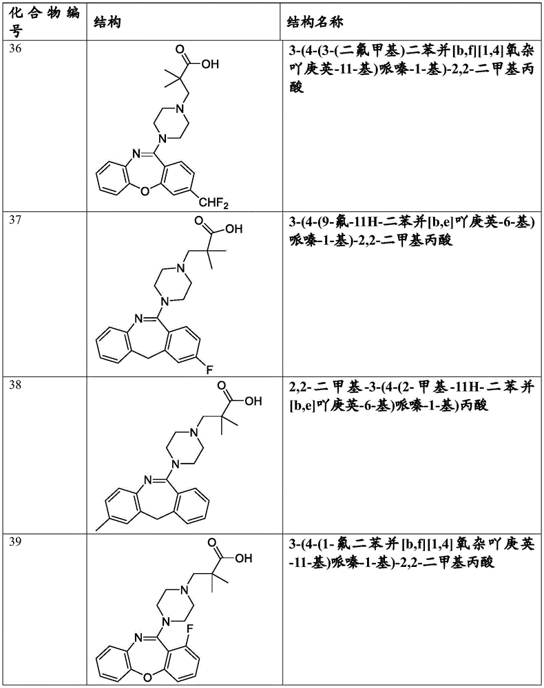 Figure BDA0003702244680000611