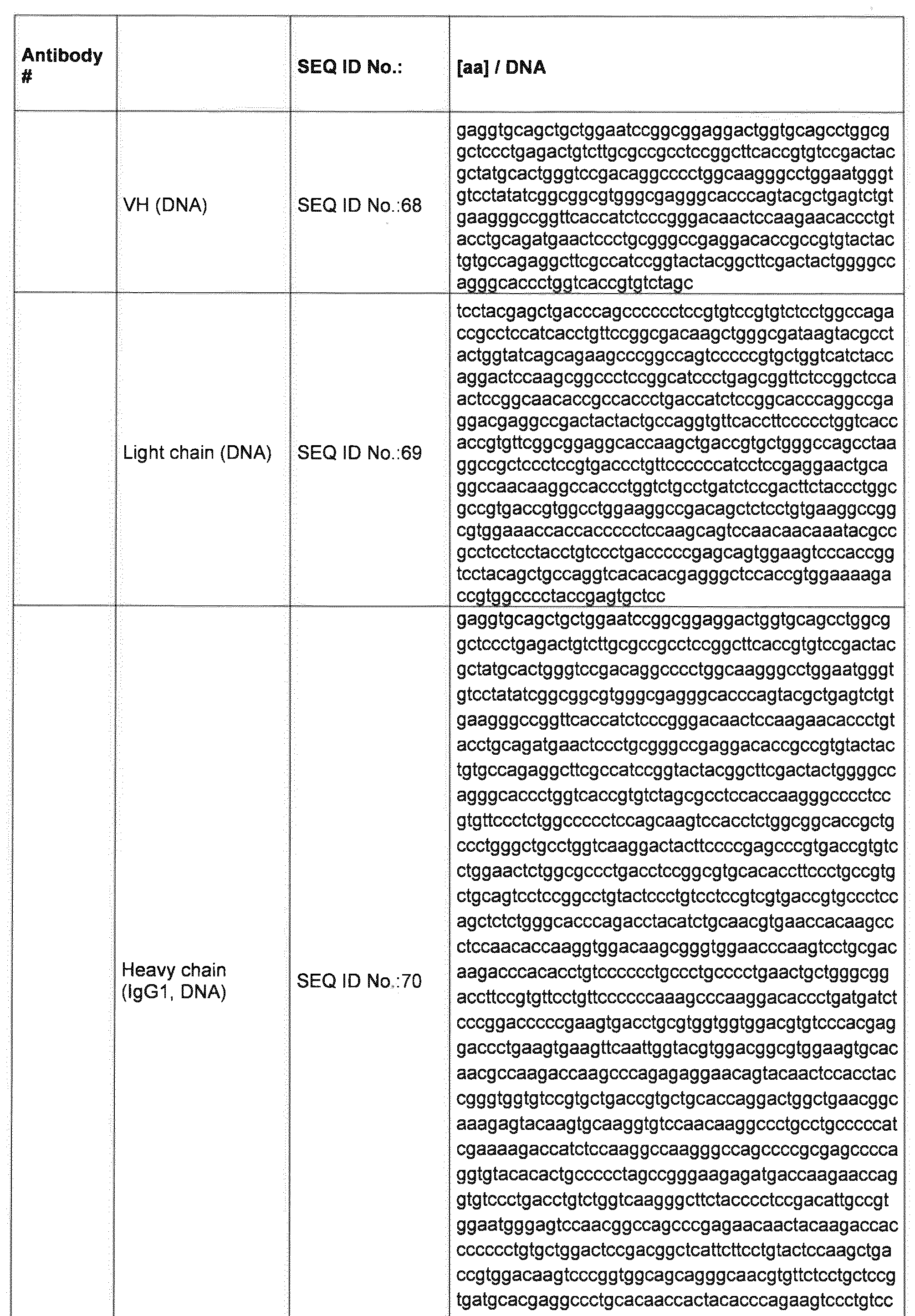Figure imgf000039_0001