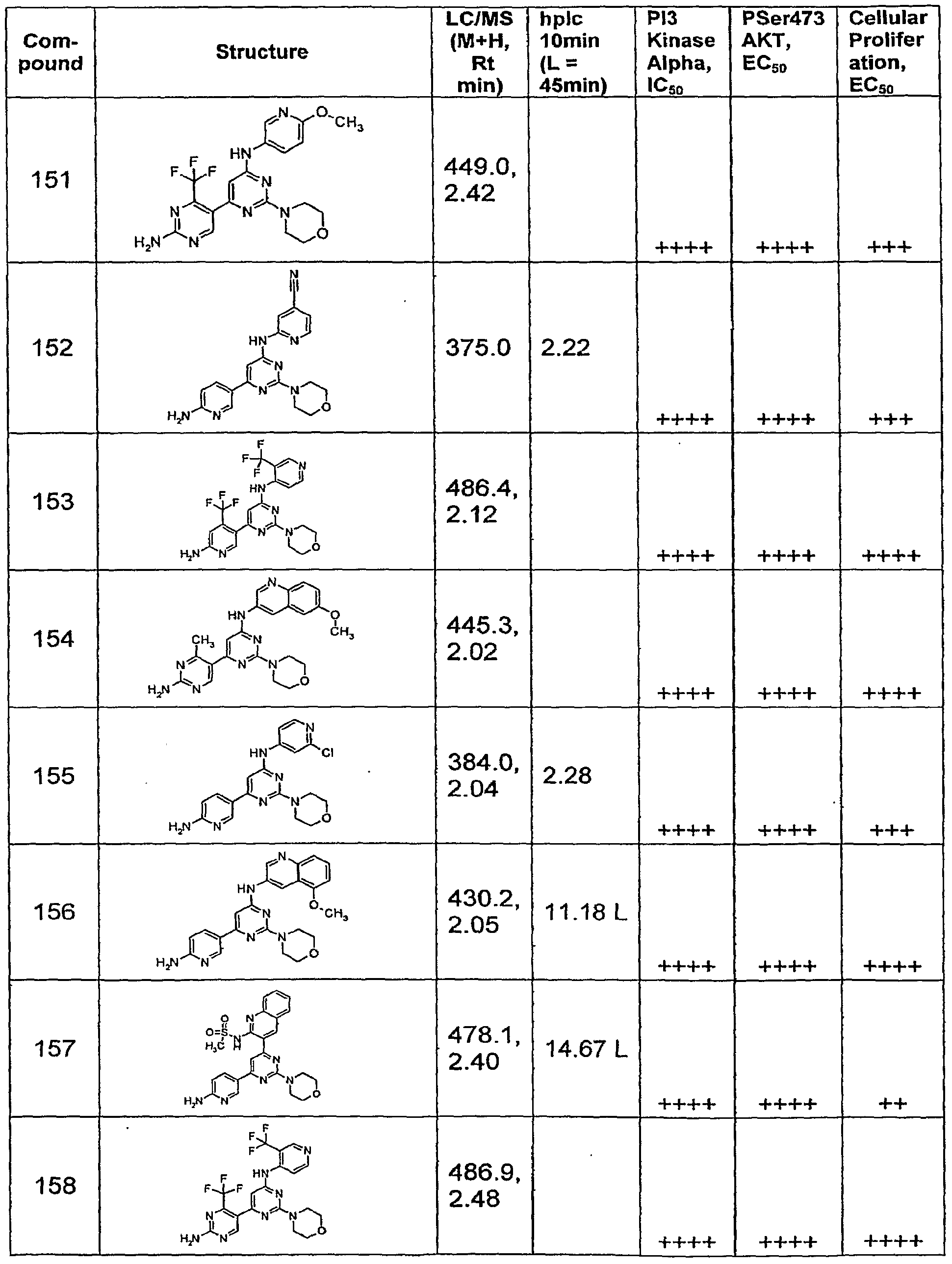 Figure imgf000183_0001
