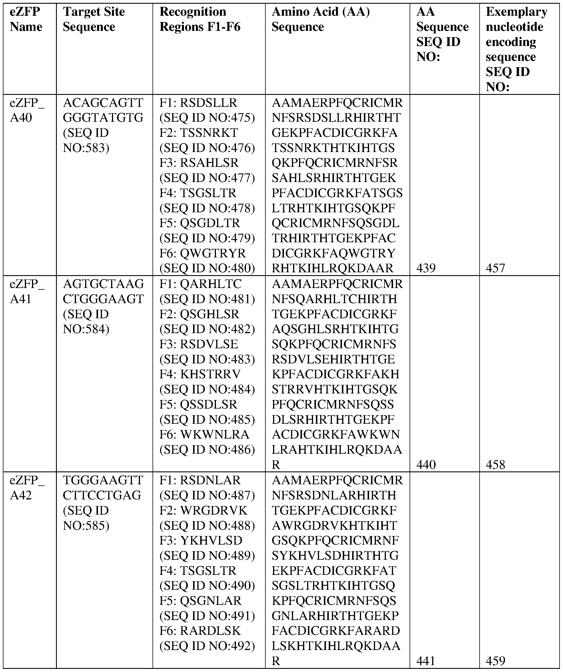 Figure imgf000050_0001