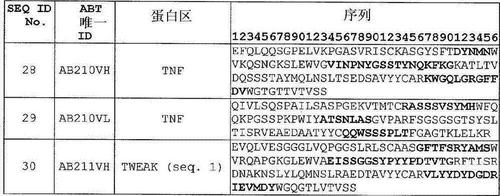 Figure BDA00002854770300811