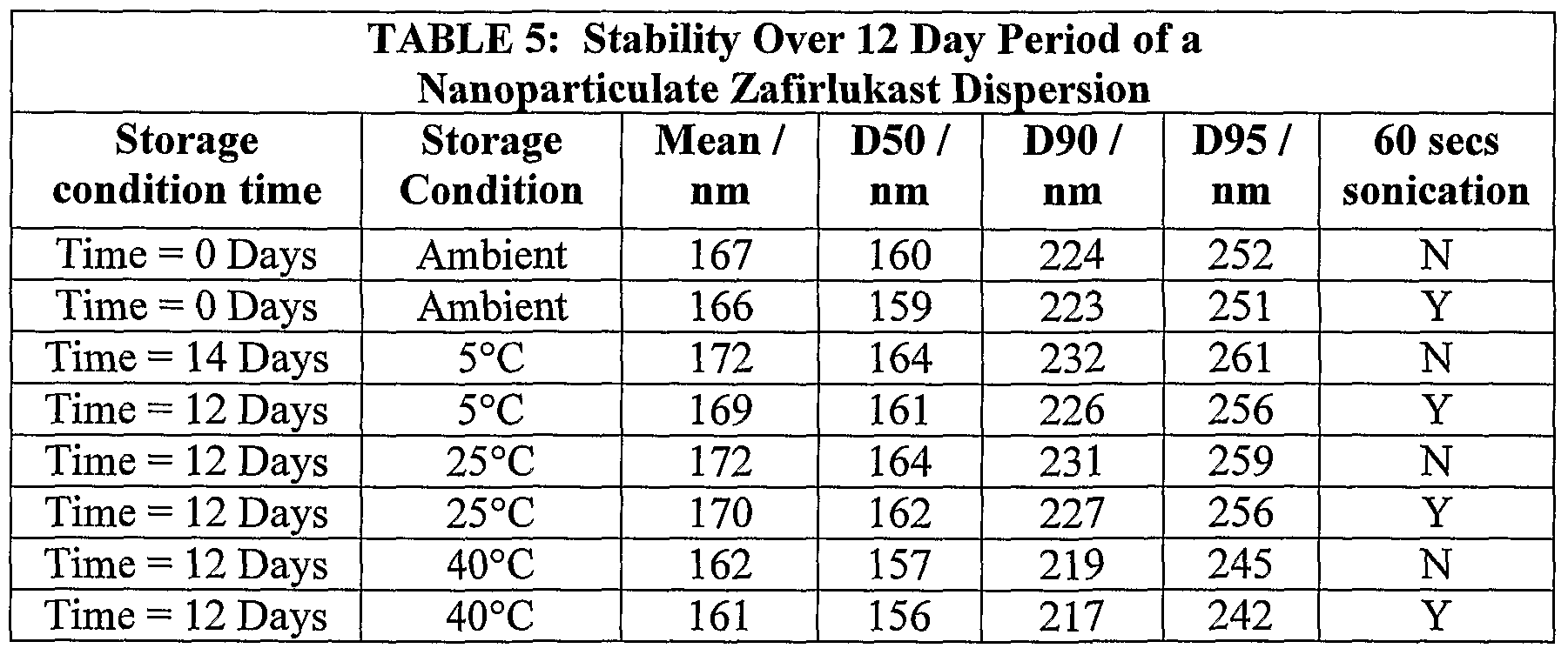Figure imgf000059_0001