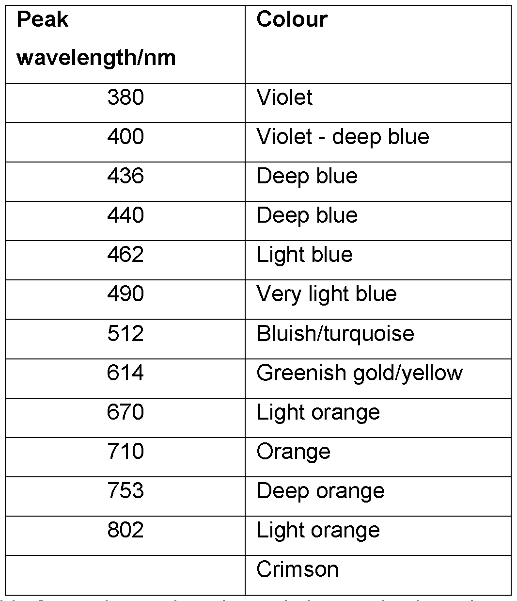 Figure imgf000040_0001