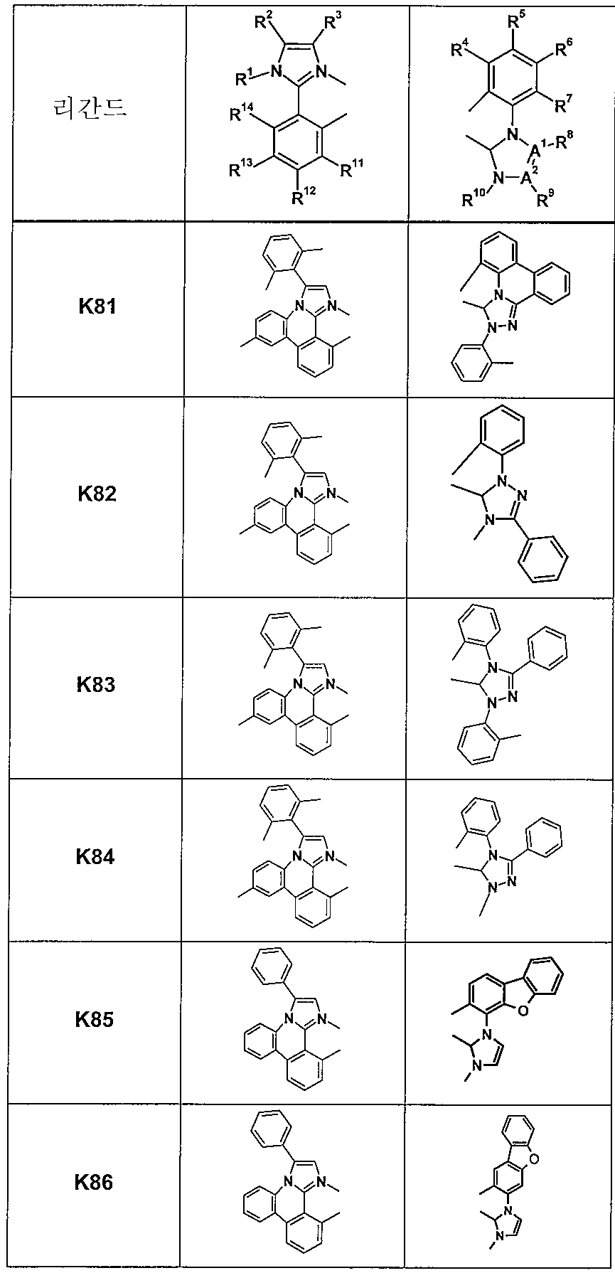 Figure 112018022062735-pat00018