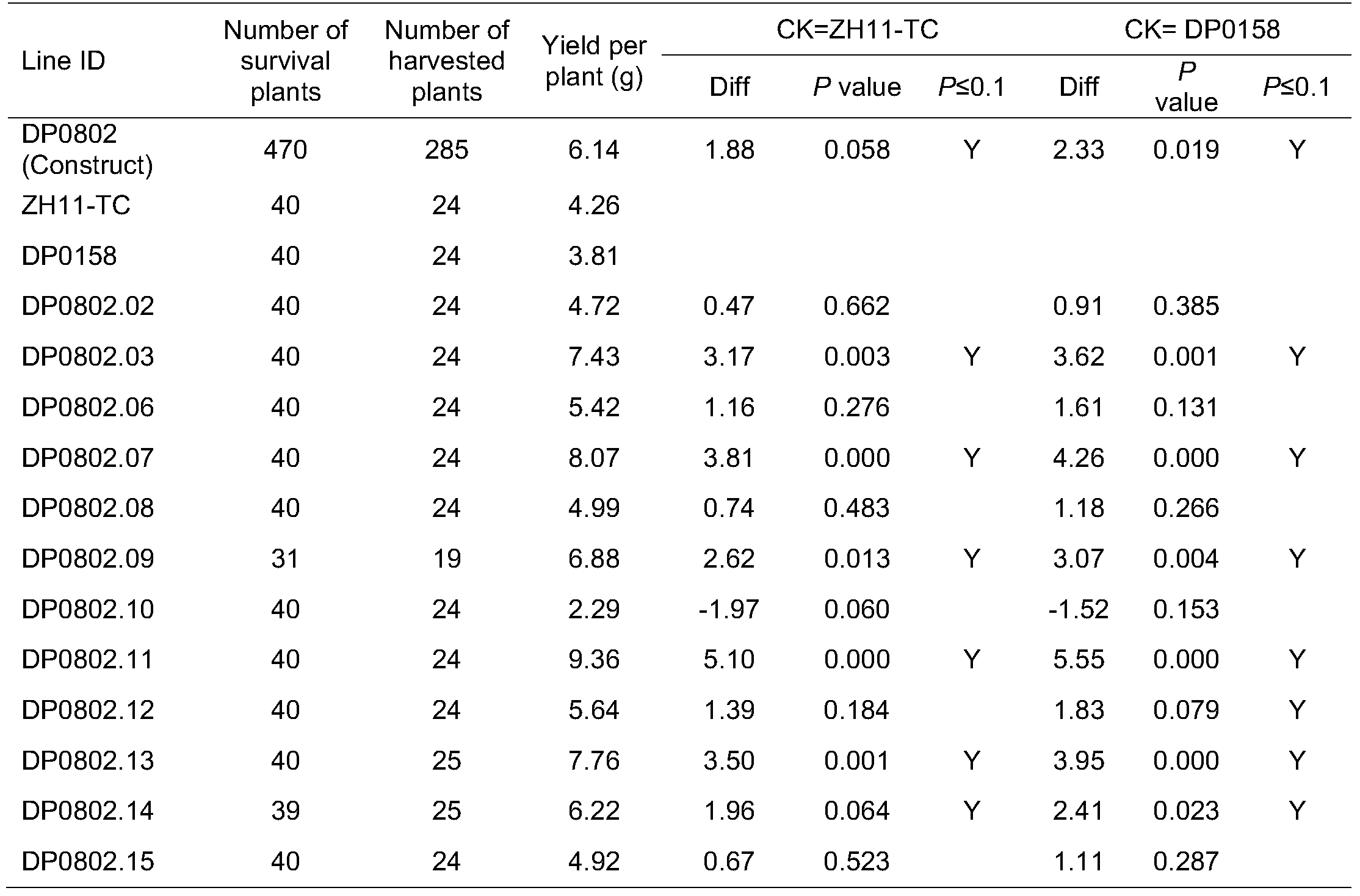 Figure PCTCN2018113323-appb-000009