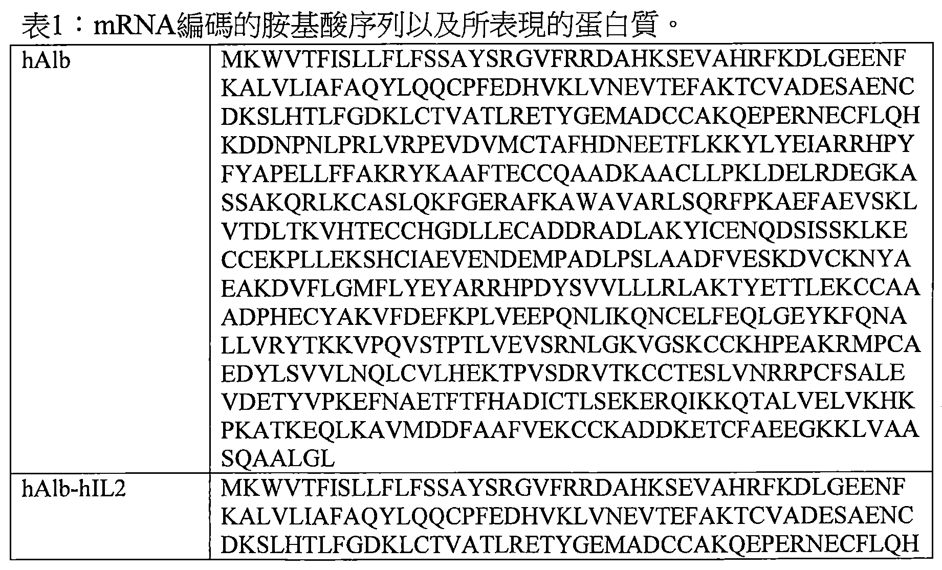 Figure 109121081-A0202-12-0071-1