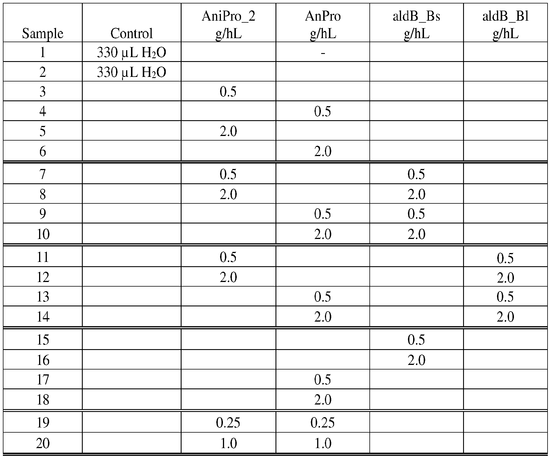 Figure imgf000063_0002
