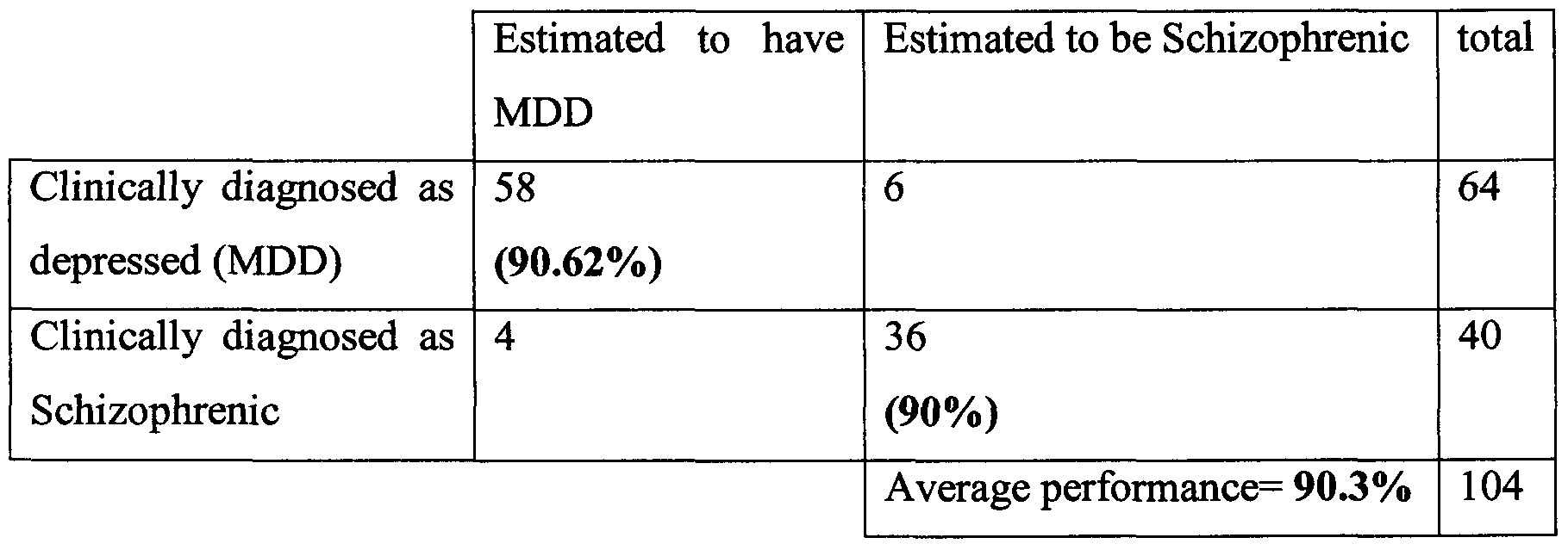 Figure imgf000069_0001