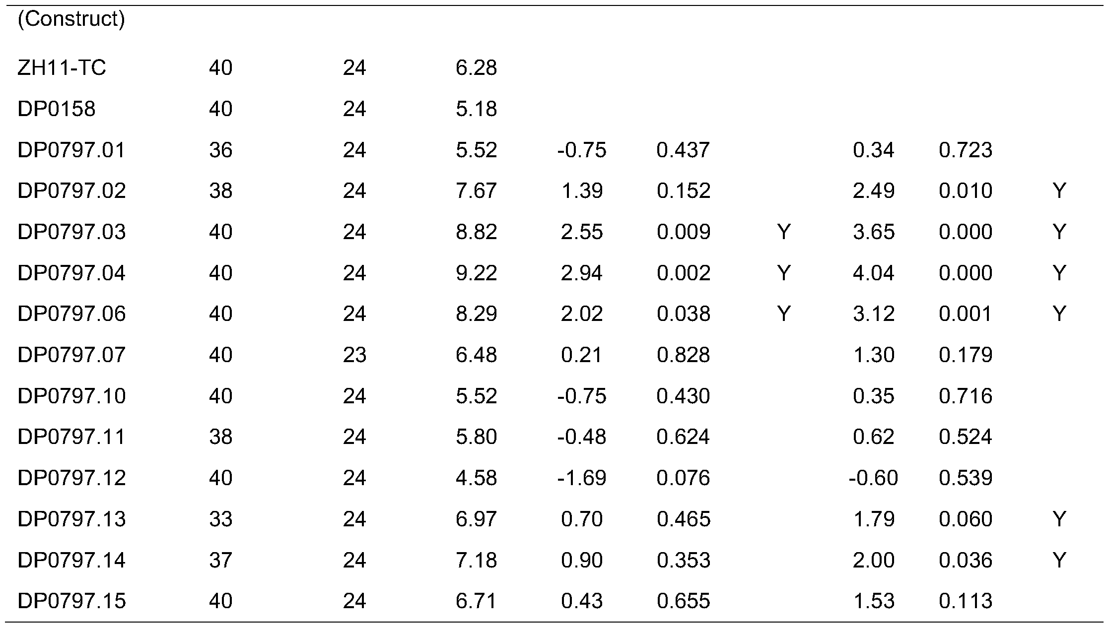 Figure PCTCN2018113323-appb-000004