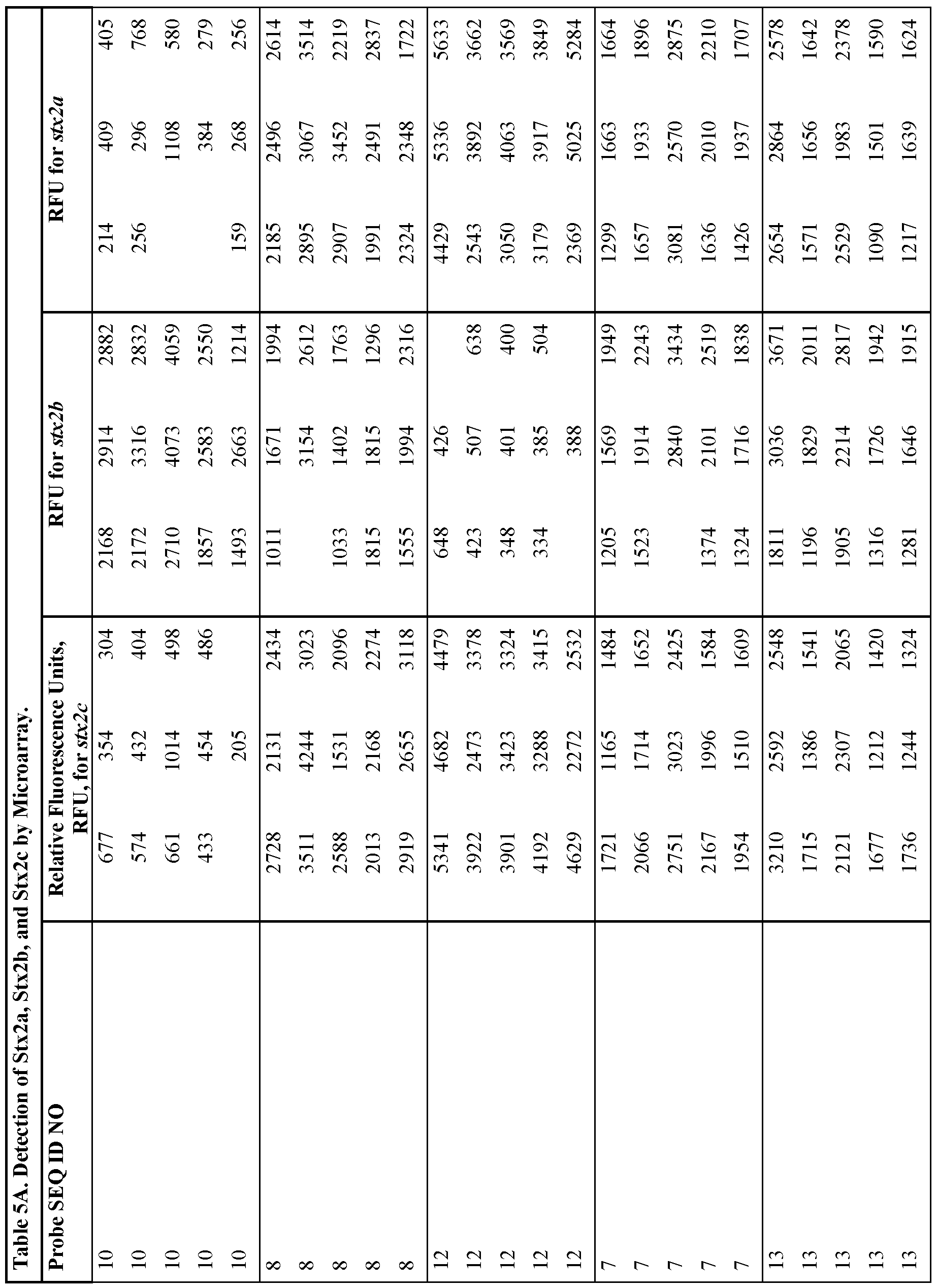 Figure imgf000050_0001
