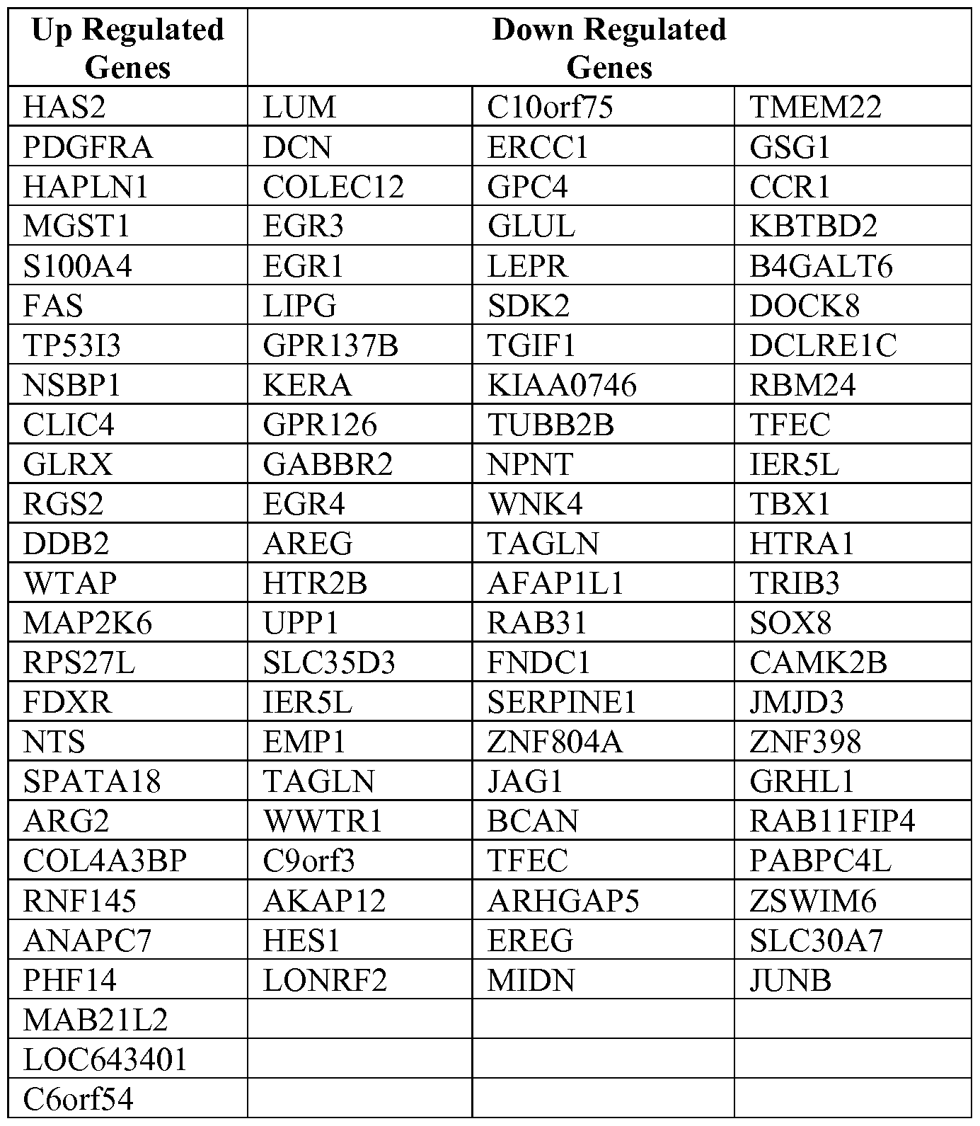 Figure imgf000066_0001