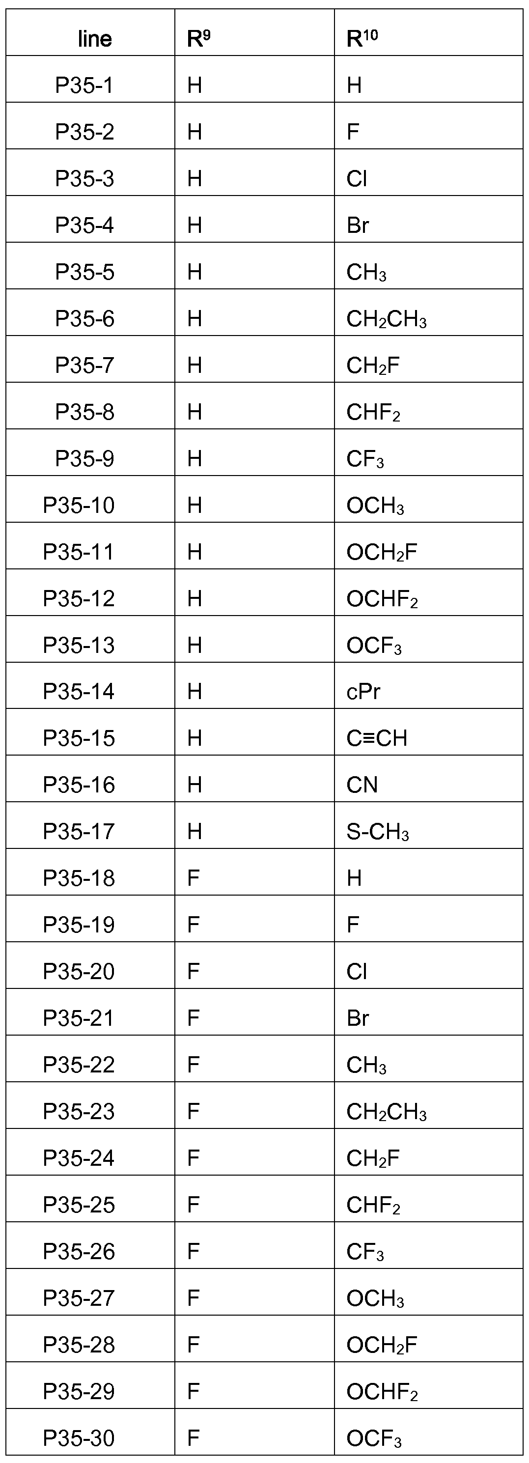 Figure imgf000093_0001