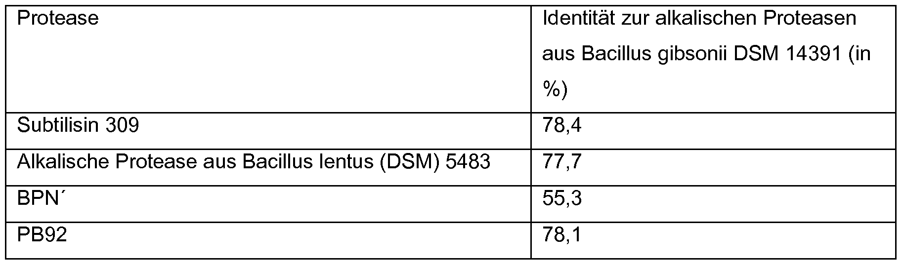 Figure imgf000004_0001
