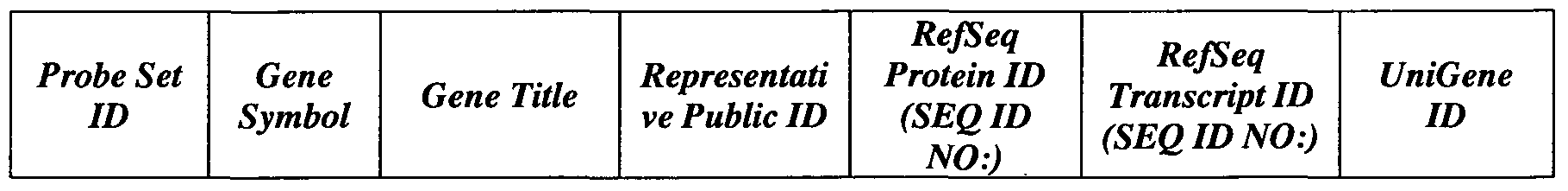 Figure imgf000068_0001