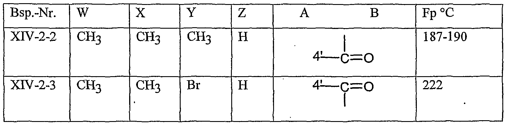 Figure imgf000151_0003