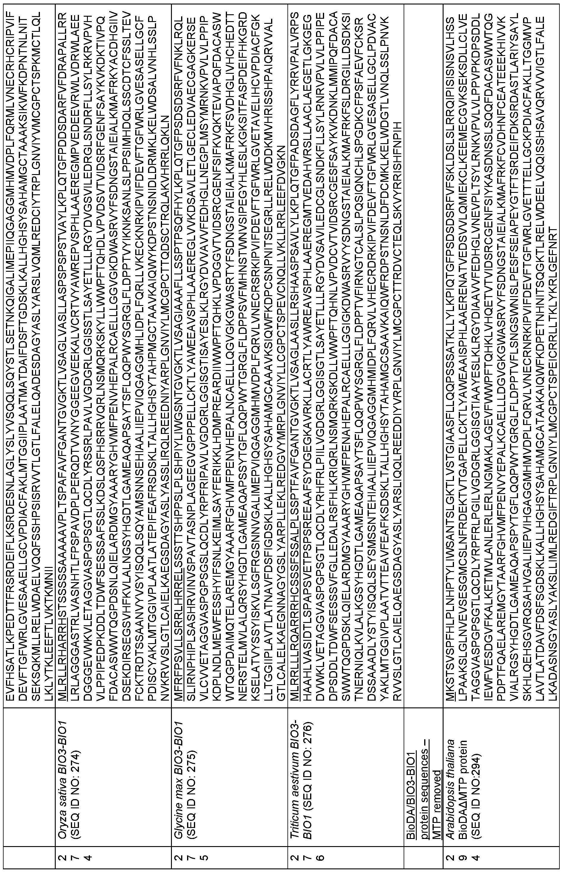 Figure imgf000218_0001