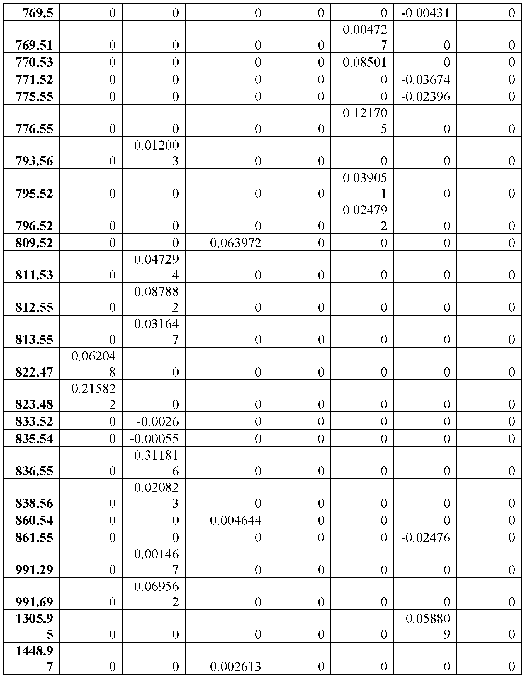 Figure imgf000037_0001