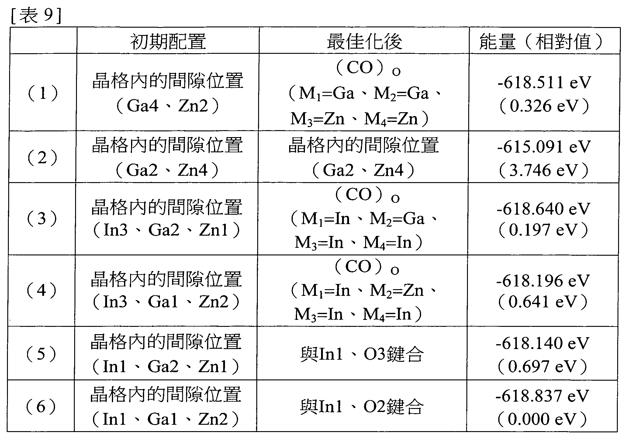 Figure 103134270-A0202-12-0099-11