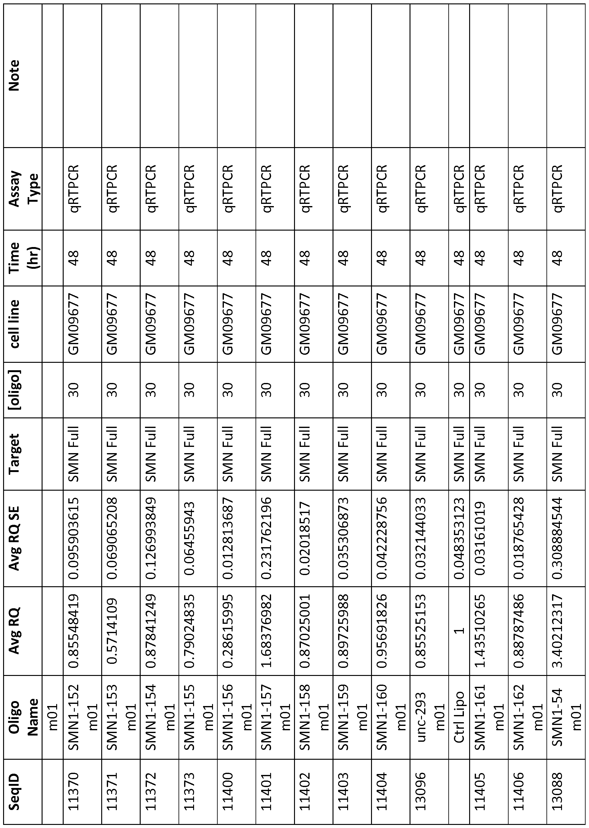 Figure imgf000258_0001